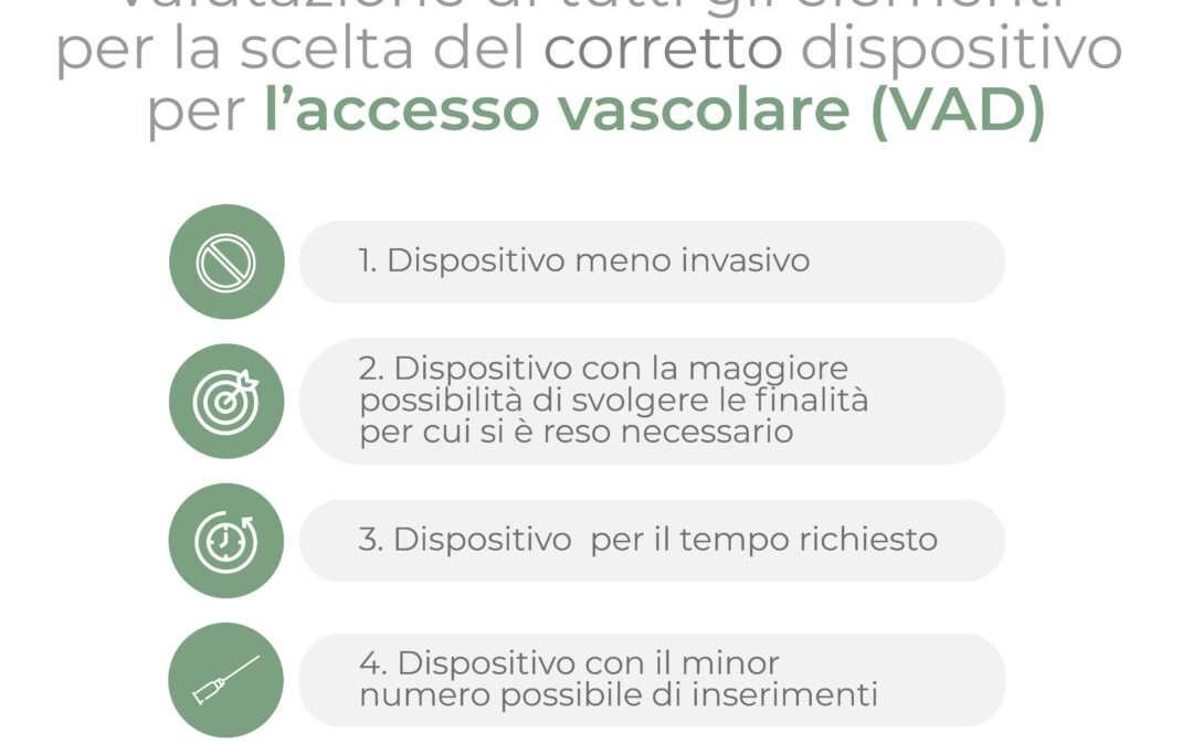 Valutazione di tutti gli elementi per la scelta del corretto dispositivo per l’accesso vascolare (VAD)