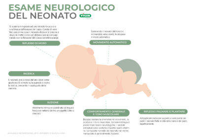 Esame neurologico del neonato
